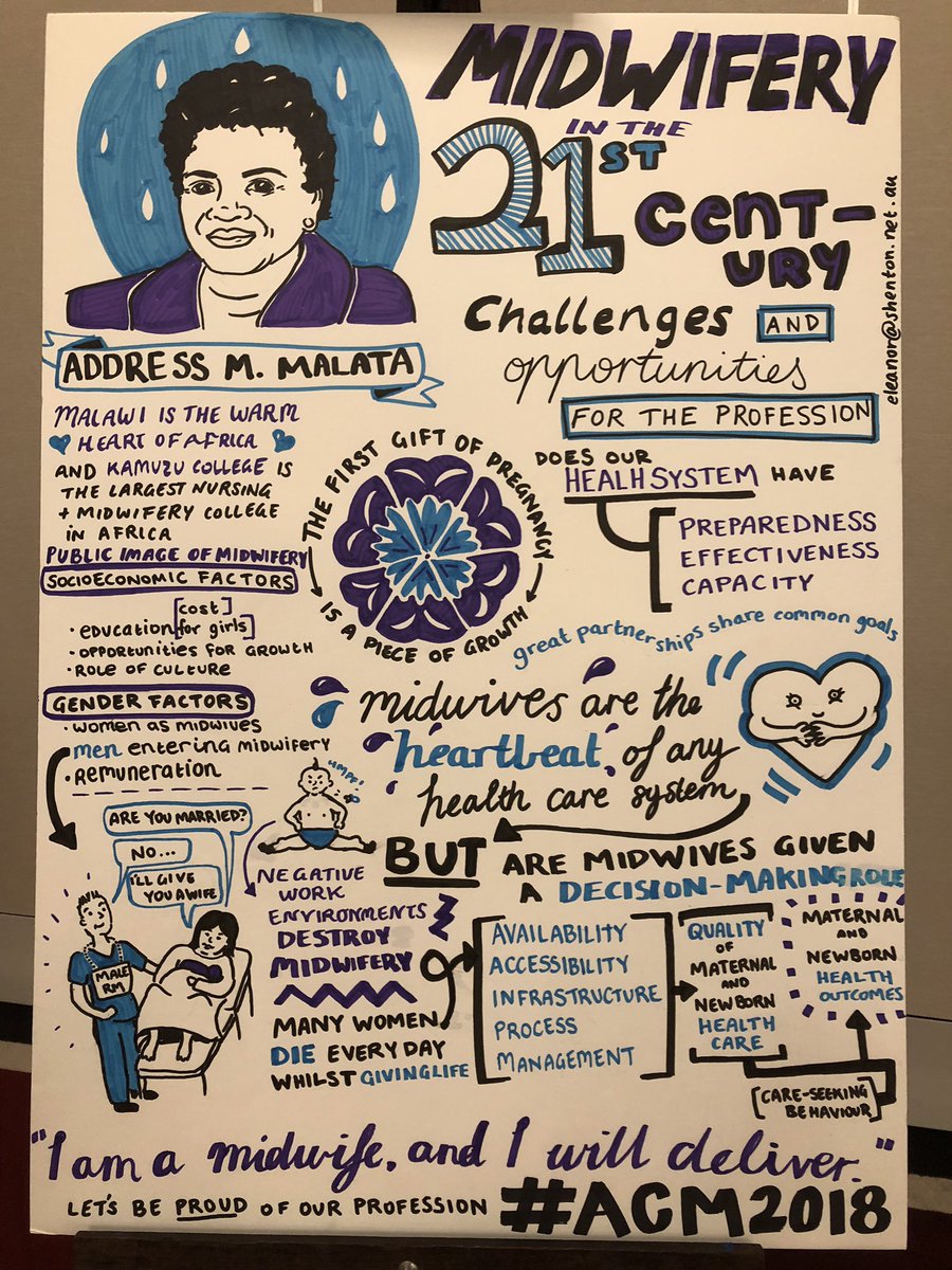 CarolineHomer's tweet photo. Such amazing talent at #ACM2018 - Eleanor Shenton - midwifery student turns keynote speeches into story boards - this is Address Malata’s former VP of @world_midwives keynote today https://t.co/i2GpRngzJU