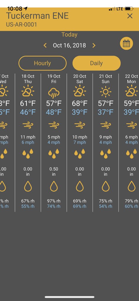 ShawntelErvin's tweet photo. I was told that Arkansas would be warmer... #MyFarmCommand showing that we could get down into the 30s this weekend. Still warmer than Canada, eh @jamie_denbow @WWFCandWKfan? https://t.co/U2PoEWpDkr