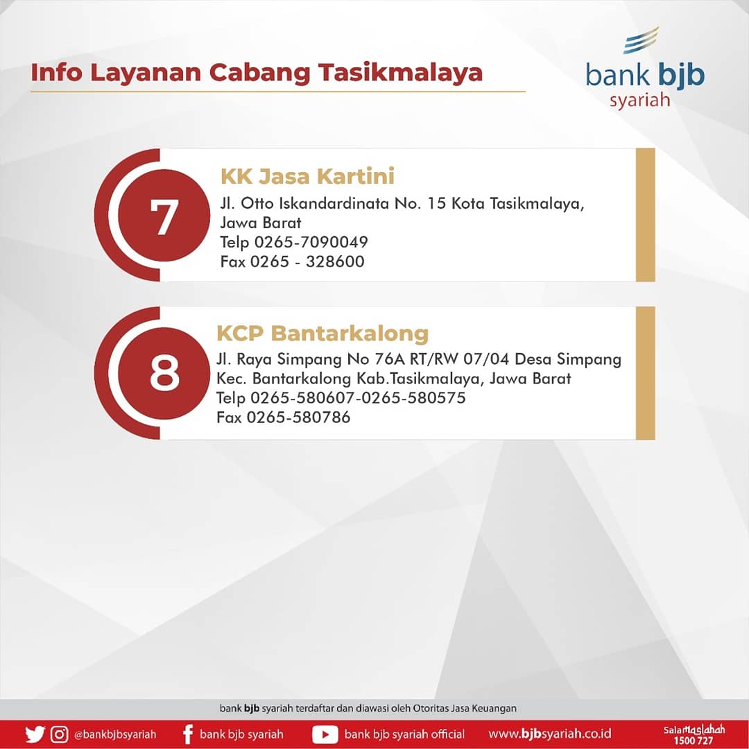Uzivatel Bank Bjb Syariah Na Twitteru Untuk Sobat Maslahah Yang Berada Di Daerah Tasikmalaya Berikut Info Alamat Dan Nomor Telepon Kantor Cabang Tasikmalaya Yang Siap Melayani Kebutuhan Perbankan Syariah Kamu Bankbjbsyariah Syariah