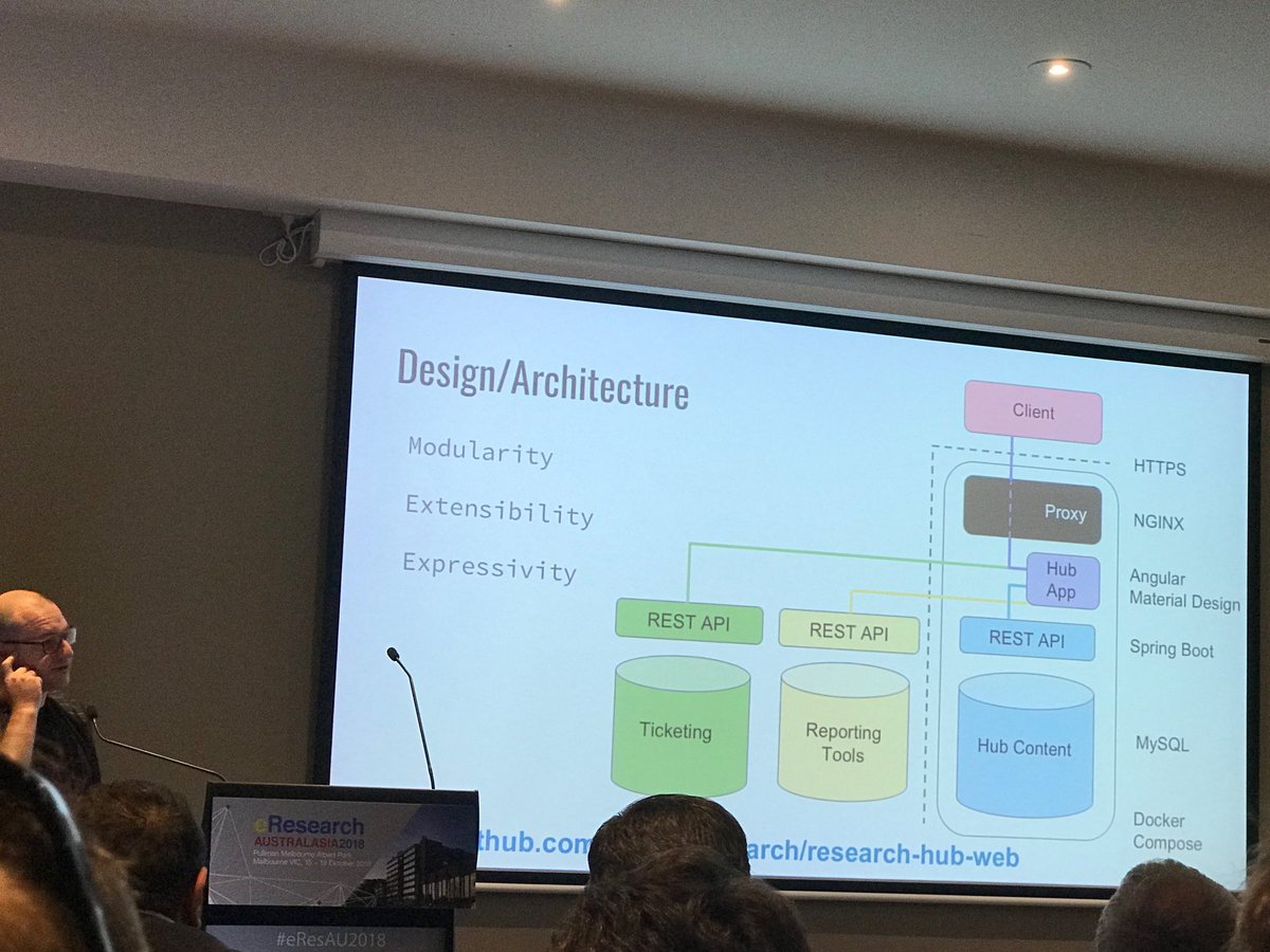 fgacenga's tweet image. #eResAU2018 the design architecture of ⁦@AucklandUni⁩ research hub. 👍🏾
