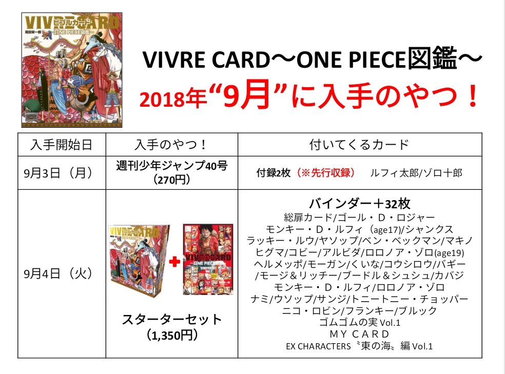 One Pieceが大好きな神木 スーパーカミキカンデ ビブルカード今年までの入手のやつです その月に買い逃しても書店やネットで引き続き買えます 次号のジャンプで来年1月までのブースターパックのテーマが発表されます もうamazonとかで
