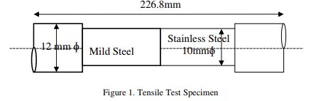 online demonstrative proof in defence of