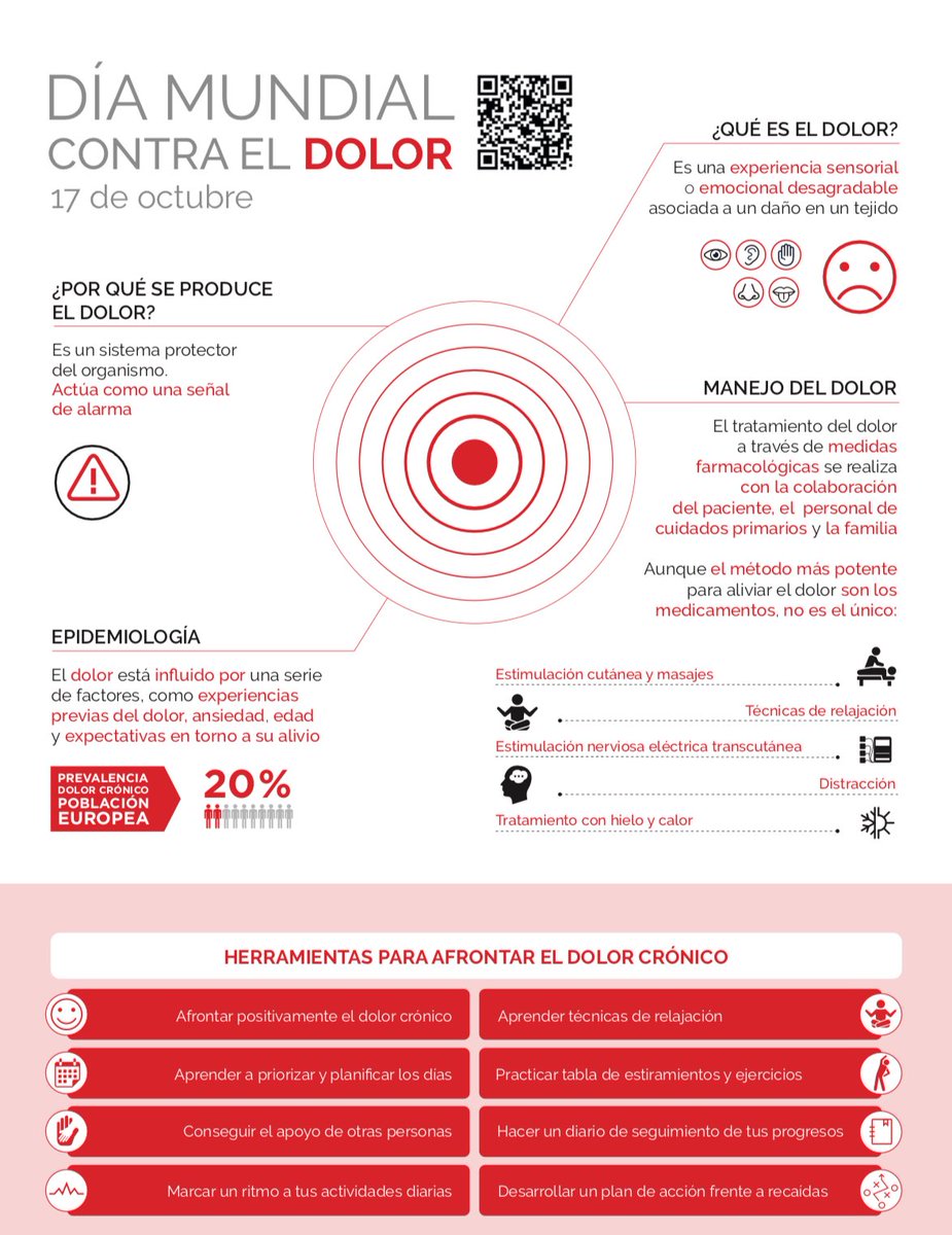 Cosquigollas's tweet photo. 17 Octubre Día Mundial contra el Dolor #diamundialcontraeldolor https://t.co/SqAroYXqfV