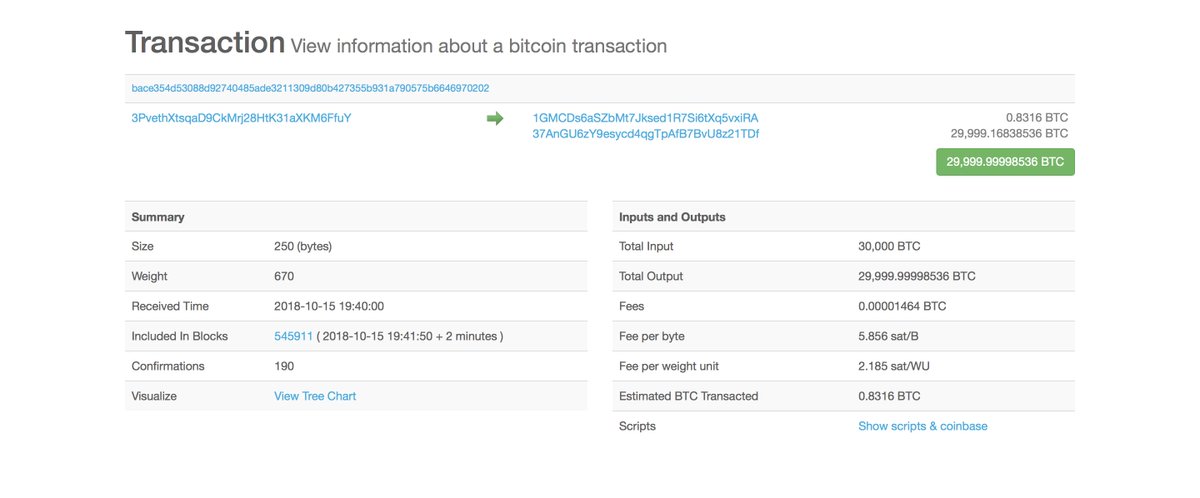 kerooke's tweet photo. Yesterday someone transferred $195,000,000 worth of Bitcoin.

They paid less than 10 cents in transfer fees.

Find me a better way to transfer millions of dollars, I'll wait...

👀 https://t.co/Hvm9VDUV1Q