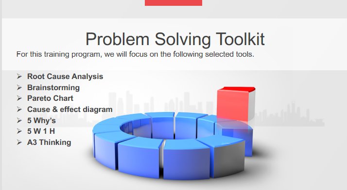 CassibeConsult1's tweet image. Discover The True Definition Of Continual Improvement And Problem Solving Methodology And Techniques And Learn Why Organisations Could Excel To Business Excellence By Adopting These Techniques. #CriticalThinking #SolvingComplexProblems #ProblemSolving