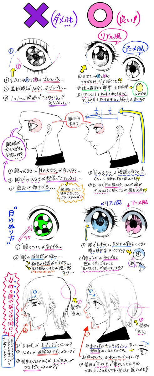 吉村拓也 イラスト講座 On Twitter 目の描き方 男と女 リアル眼とアニメ眼 を 描きたいときの ダメなこと と 良いこと