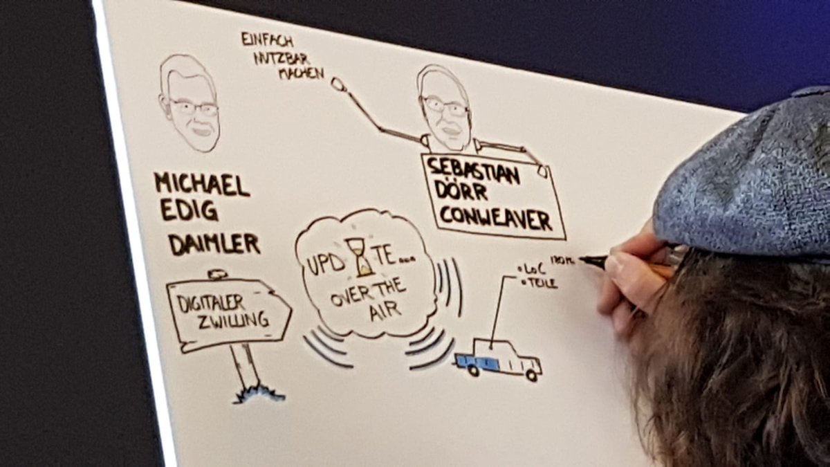 ConWeaverGmbH's tweet photo. Live von der #Syslm: Sebastian Dörr von #CONWEAVER und Michael Edig von #Daimler werden schon einmal verewigt #digitaltwin https://t.co/AXsonf0BpU