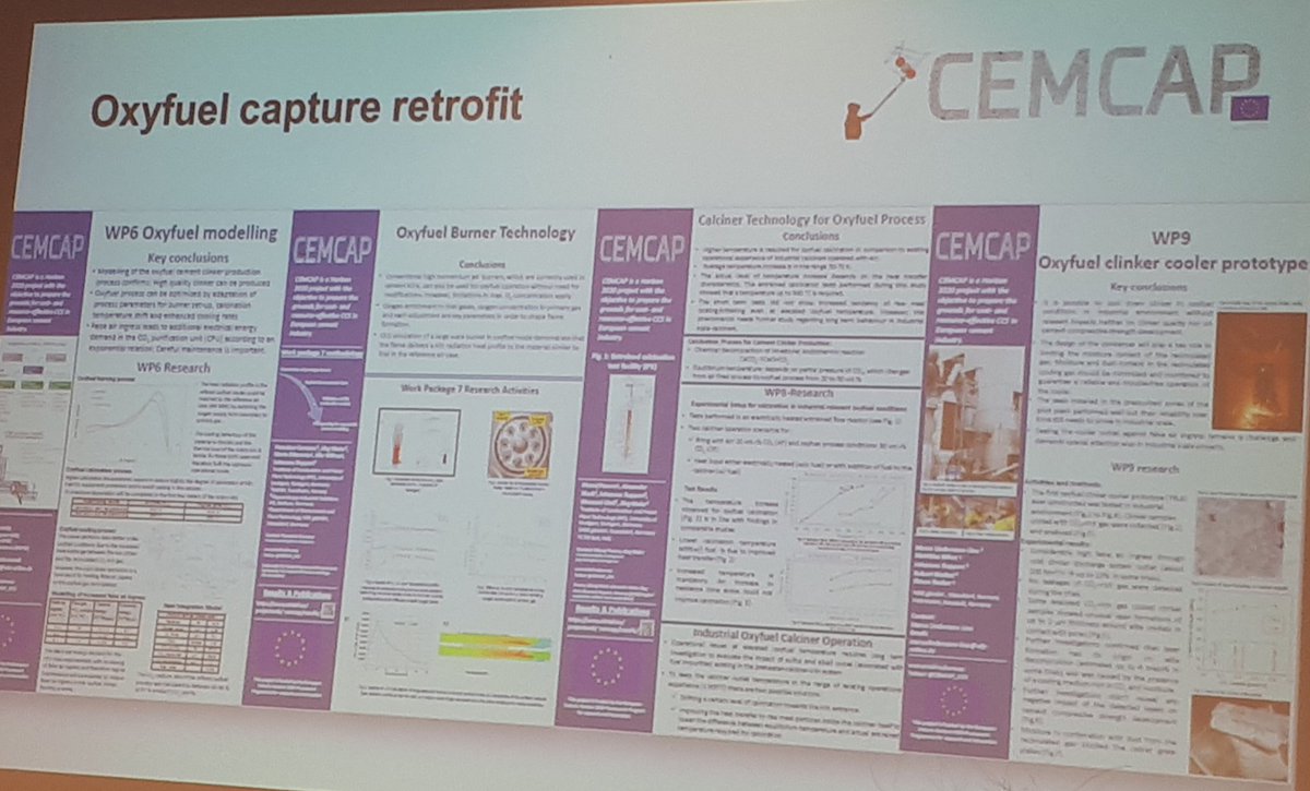 ClaudeLorea's tweet photo. .@PiccolaMita81 presenting the very promising @CLEANKER_H2020 #calooping project and introducing the poster session
The power of #research in achieving a low carbon cement industry
Positive to see so many projects https://t.co/n738Yh7RyN