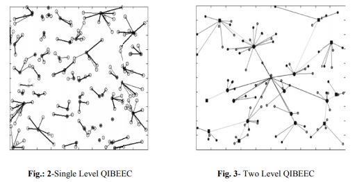 знакомство со средством математического моделирования matlab учебно методическое