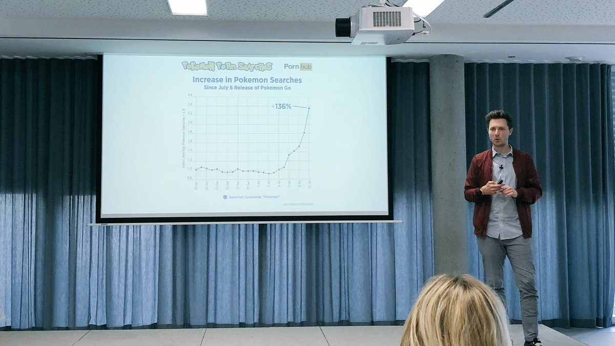 wittfra's tweet photo. Was haben Pokemon-Suchanfragen auf Porno-Portalen mit @otto_de zu tun? Die Antwort: Der Fokus auf Daten und Tracking, erklärt @zunicker. #BuzzCon18 #BuzzCon https://t.co/0bnWIbezj5