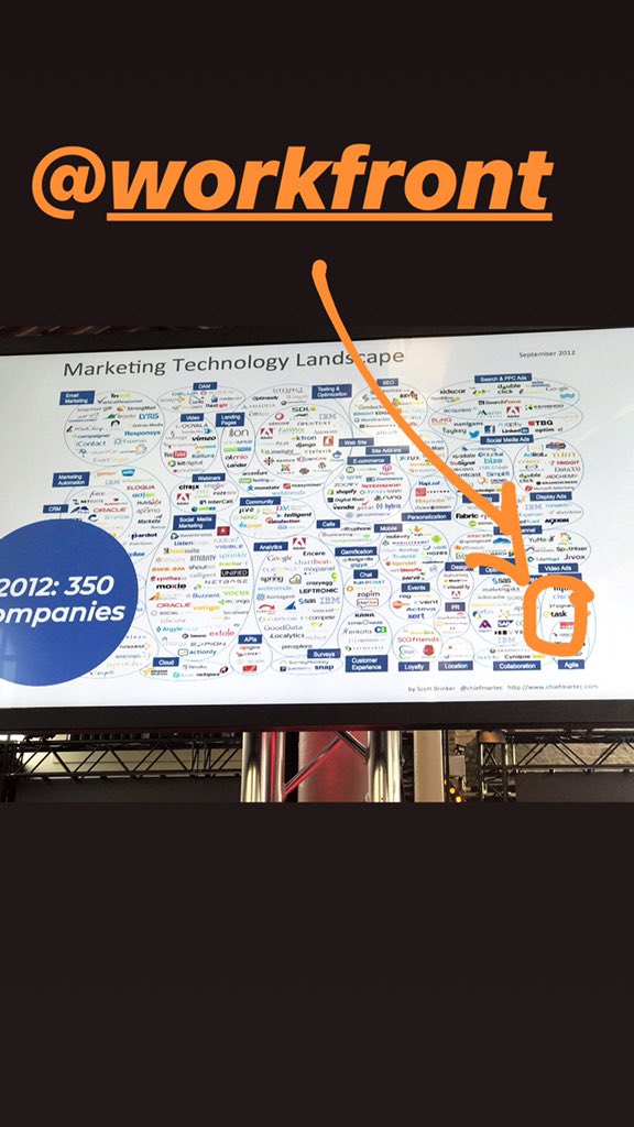 JadaBalster's tweet image. Blast from the past from @aprildunford #attask @workfront #martec of 2012