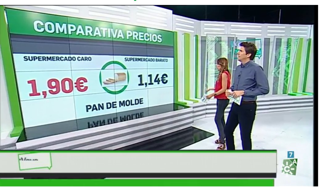 ¿Sabe ahorrar en la cesta de la compra? <a href="/vayamananacstv/">¡Vaya Mañana!</a> <a href="/fdlaguardia/">FernandoDdelaGuardia</a> <a href="/Inesporro/">InesPorro</a> En unos minutos se lo contamos <a href="/canalsur/">CanalSur</a>