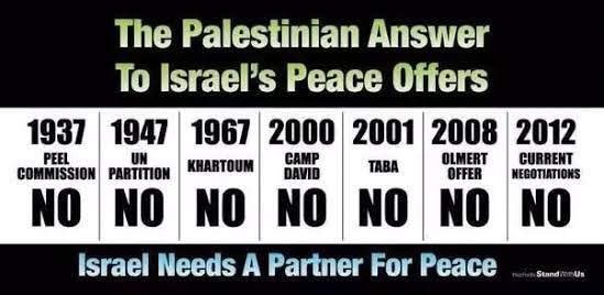 BroBillRogers's tweet image. Have you actually researched what is happening in the Middle East, and determined who’s doing the genocide and ethnic cleansing? Clue: It Isn’t Israel.