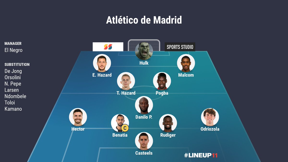 CATMML360's tweet photo. Após um longo ⏳ mercado 💸 de negociações 🔃 o elenco do ATM 🔴🔵⚪ está pronto para a temporada 🧐 https://t.co/sUa5r5H7DP