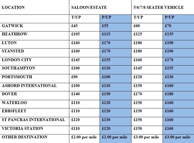 Where are you flying from today?

We have it covered 01273 301111