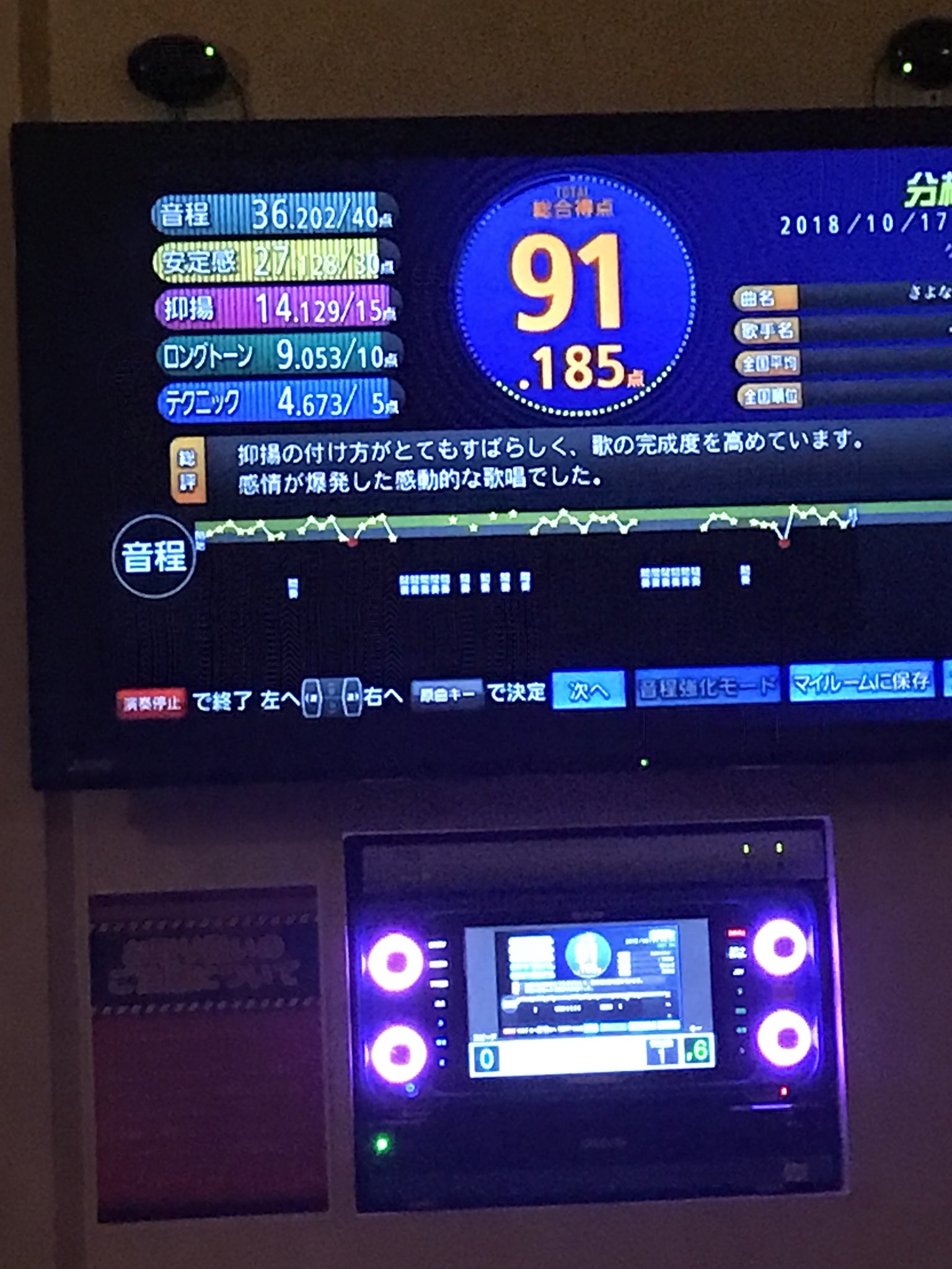 Vweuejrqx9unfm