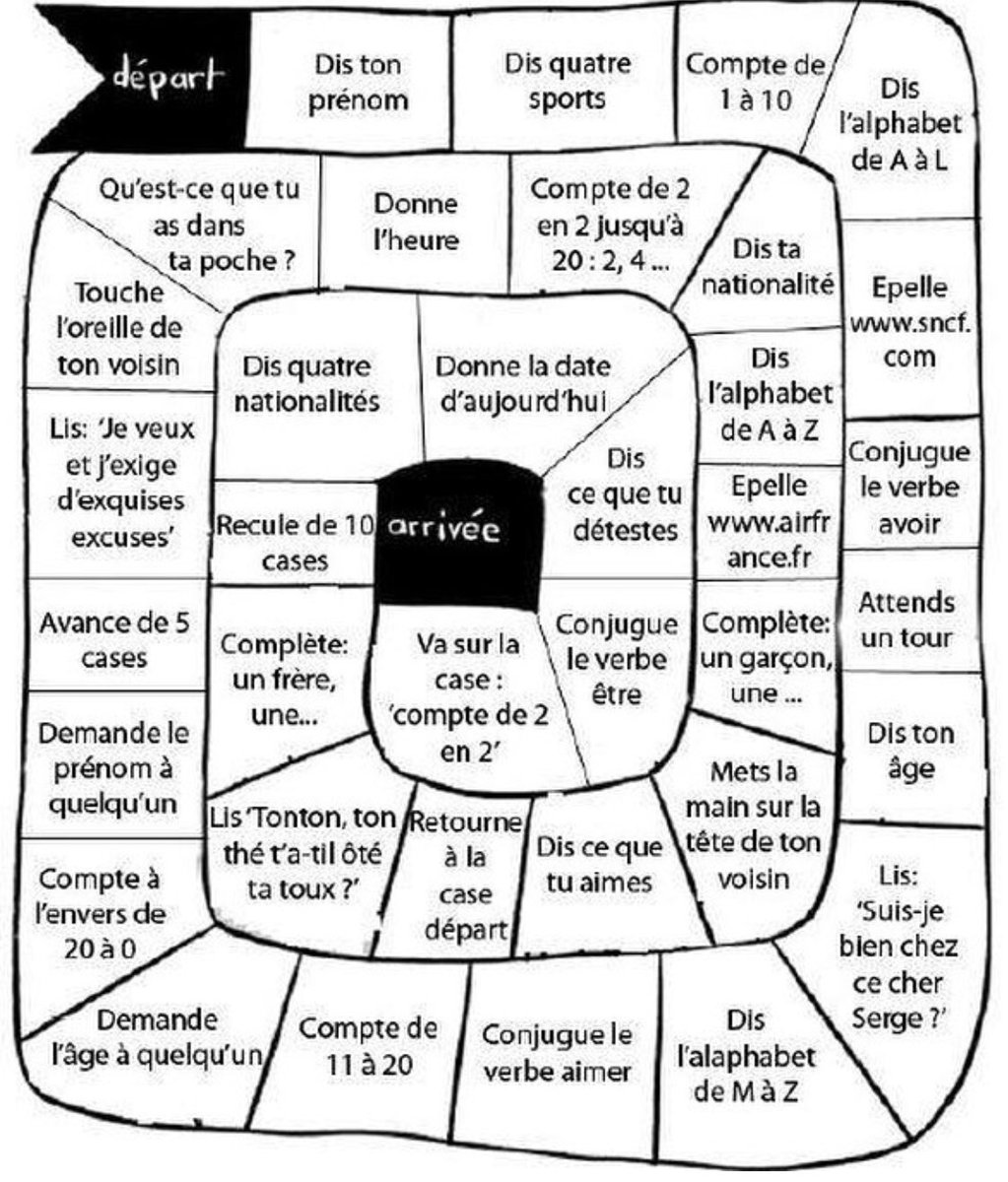 TheIdealTeacher's tweet photo. I love board games for teaching French and practising spontaneous speech. If you haven’t already try this one out with your students!

#FrenchLanguage #FrenchImmersion #frenchteachersireland #mfltwitterati  #langchat #delf #fsl #FLE https://t.co/2CNur1cAfP