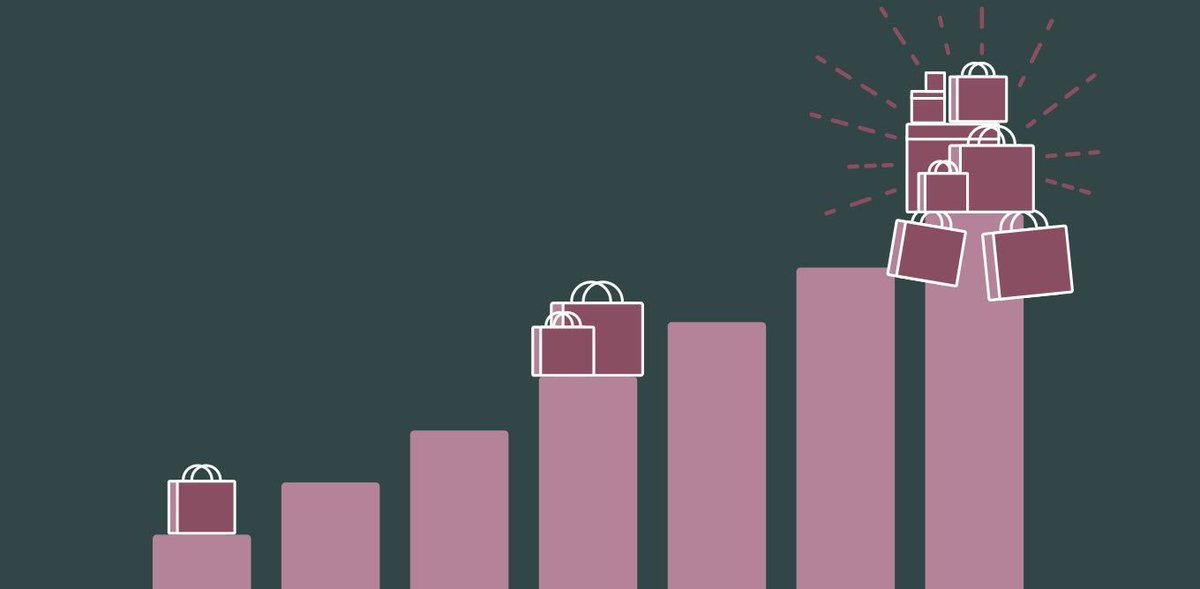 Is Your Online Store Succeeding: What is a Conversion Rate? #ecommerce buff.ly/2EooHDK