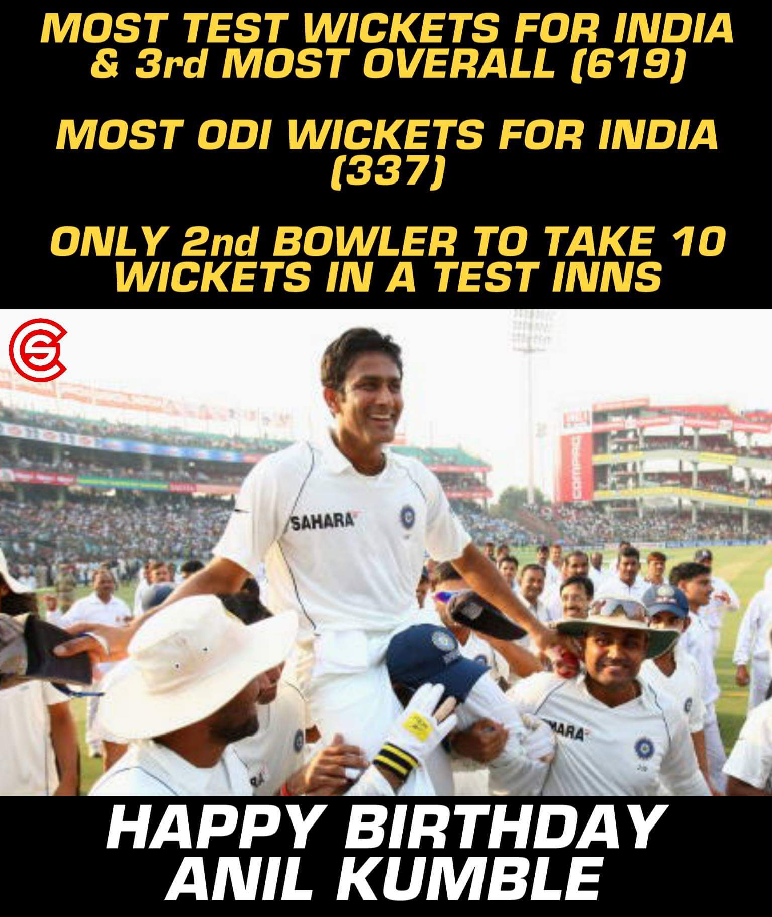 Happy Birthday, Anil Kumble!! 