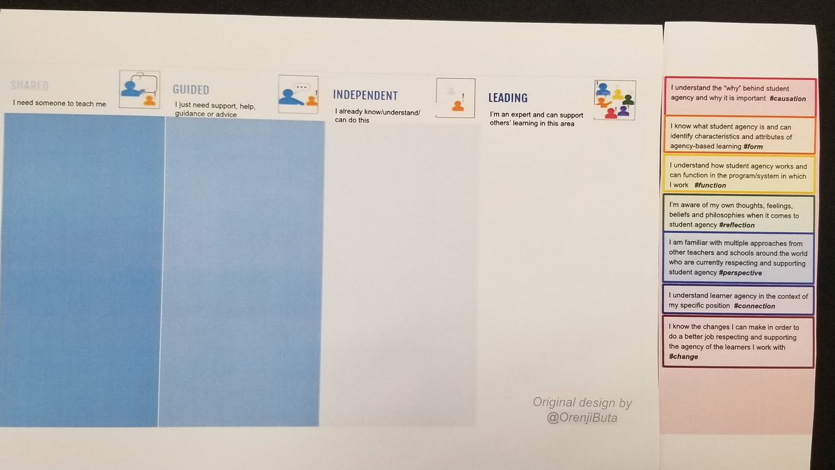 sascha_heckmann's tweet image. @AISMmoz teachers self assessing where they are against #agency criteria and creating a personal success criteria for the 2-day workshop. @makingoodhumans #atAssess #plchat #edchat #AISMLearns