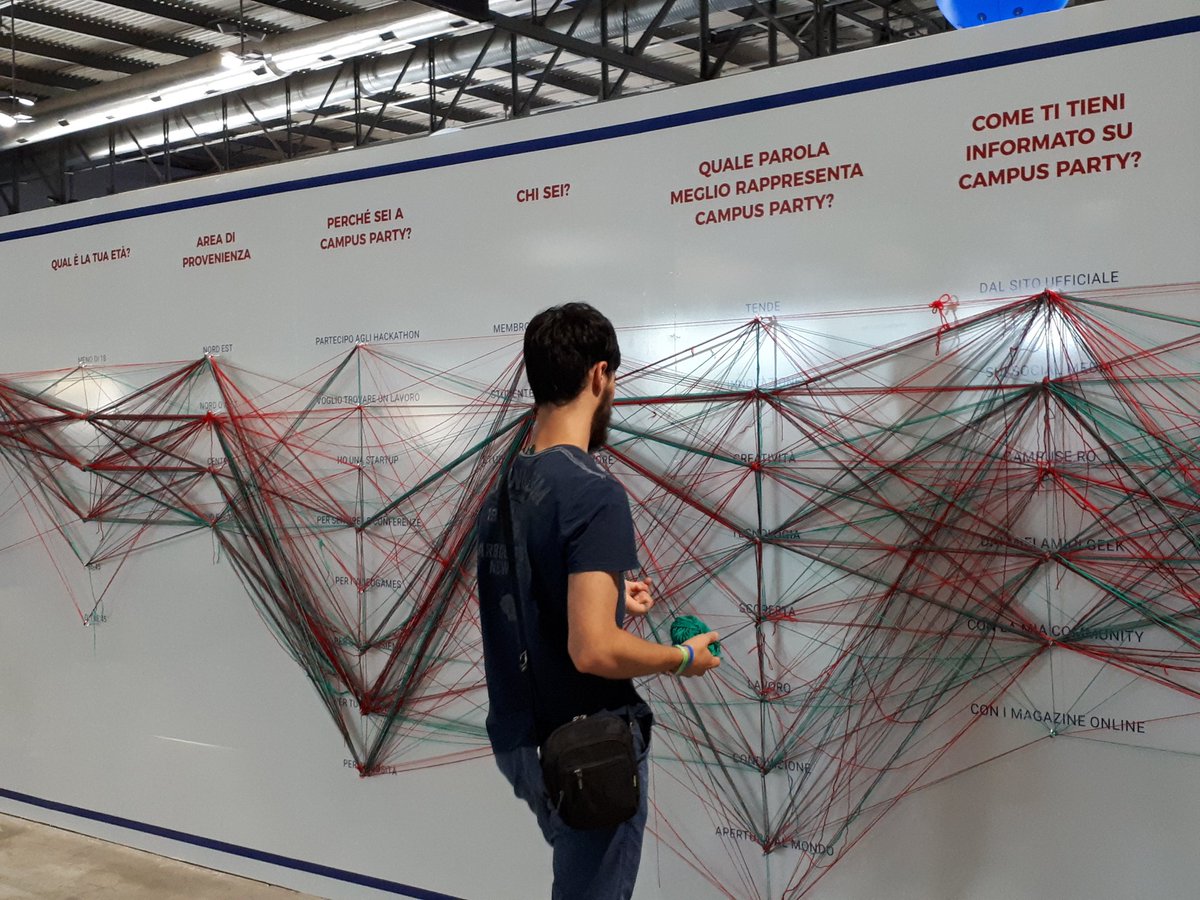 FieraMilanoSpa's tweet photo. #QuanteParole legano #persone #eventi #fiera! Sul podio @campuspartyIT #innovazione #tecnologia #creatività
#tbt #CPIT2 #FieraMilano https://t.co/79luCObZBn