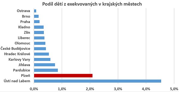 Dpsuskjw4aehl0p