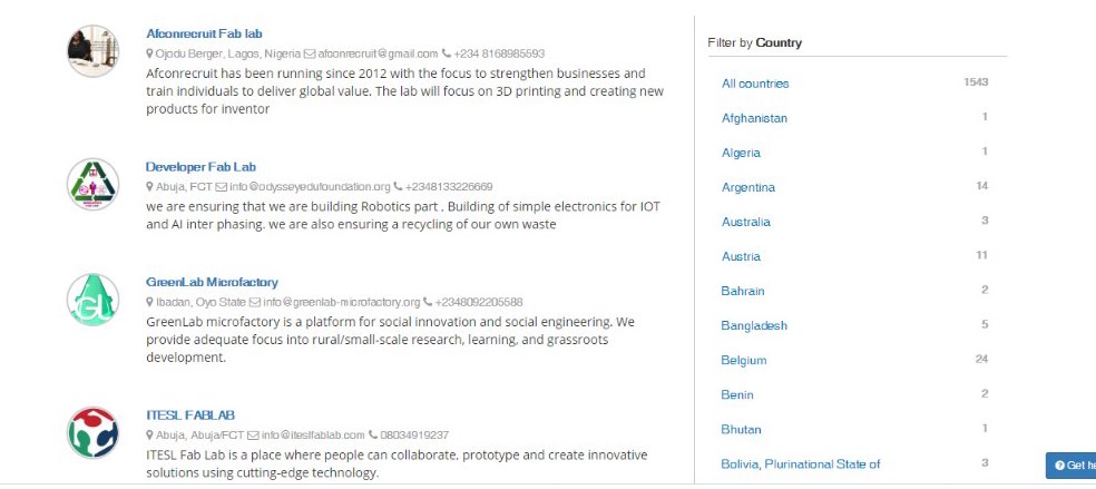 ITESL FabLab tweet media