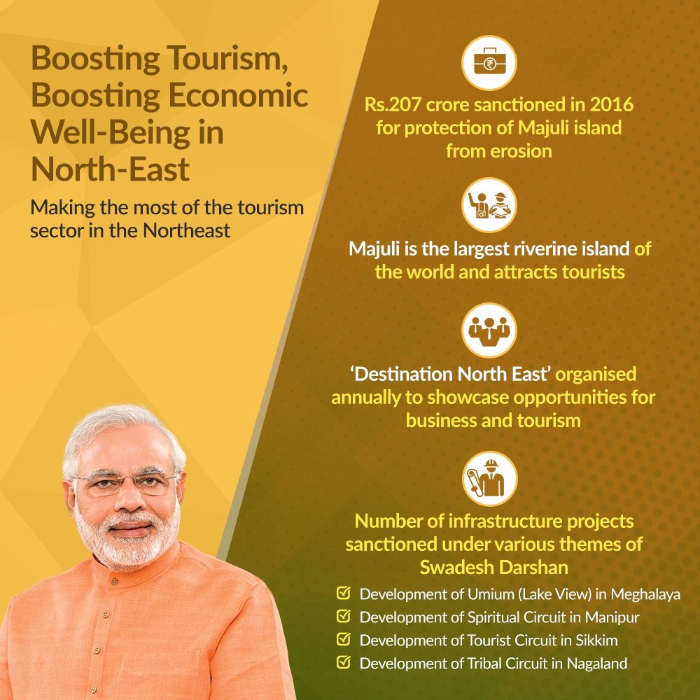 ExploreKashi's tweet photo. #DevlopMizoram
#DevlopIndia
#AmitShahInMizoram https://t.co/N5KXEbKXbn