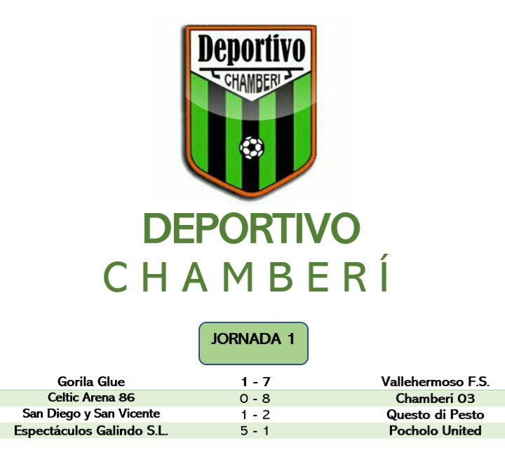 DeporChamberi's tweet photo. RESULTADOS📋| La primera jornada dejó los siguientes marcadores 👇 https://t.co/S0QKlubOT6