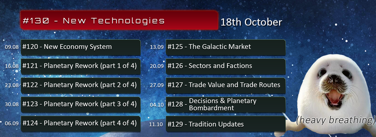 stellaris 2.2 update date stellaris 2.2 update date