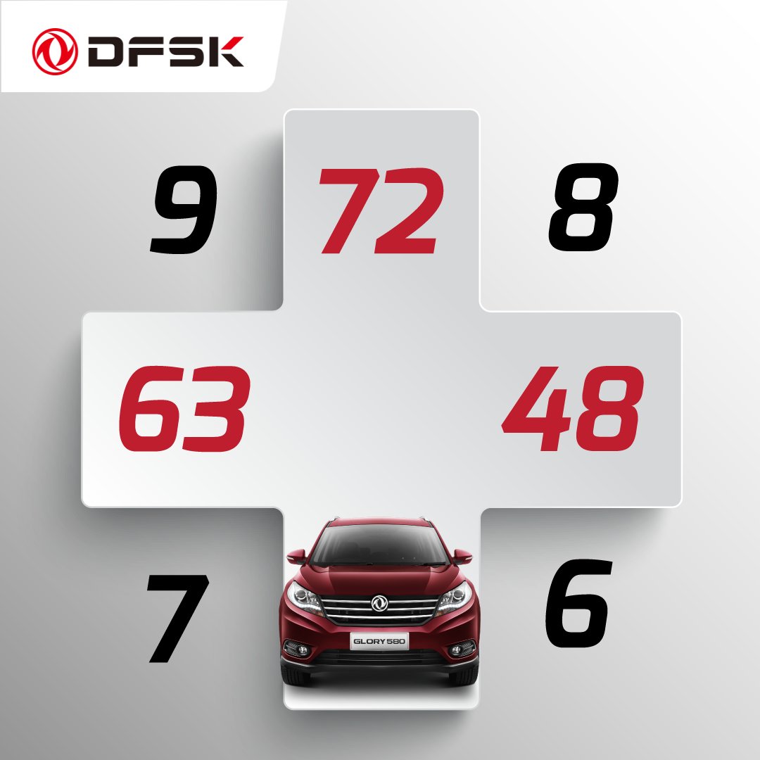 DFSK_indonesia's tweet photo. Teman DFSK, saatnya #GloryQuiz! Mau hadiah pulsa senilai Rp100.000? Yuk jawab pertanyaan ini!

Angka berapa yang ditutupi oleh Glory 580?

Akan ada 5 pemenang beruntung yang akan mendapatkan hadiahnya! So, good luck, Teman DFSK! :)

#Glory580 #DFSKIndonesia #GloryQuiz https://t.co/IsOWKFIMg8