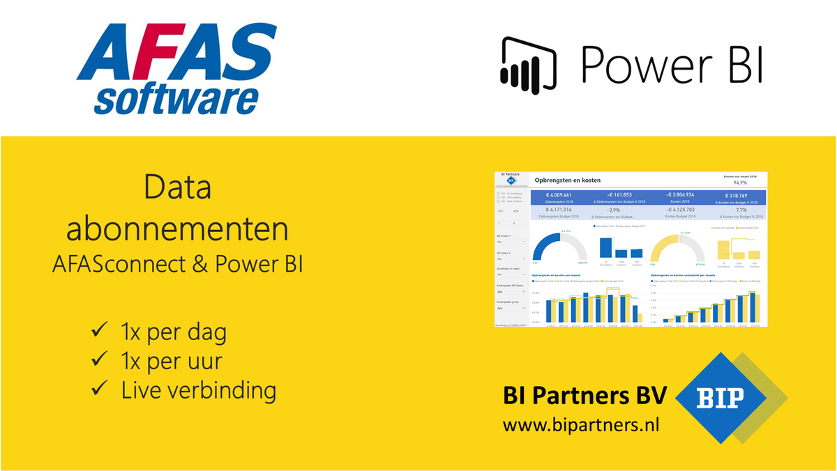 BI Partners tweet media