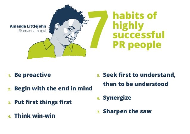 womeninprghana's tweet photo. 7 Habits of highly successful PR people.
If you want to be successful in PR, check this out. 

#PR
#womeninprghana
#womeinpr https://t.co/fwtUWflnk2