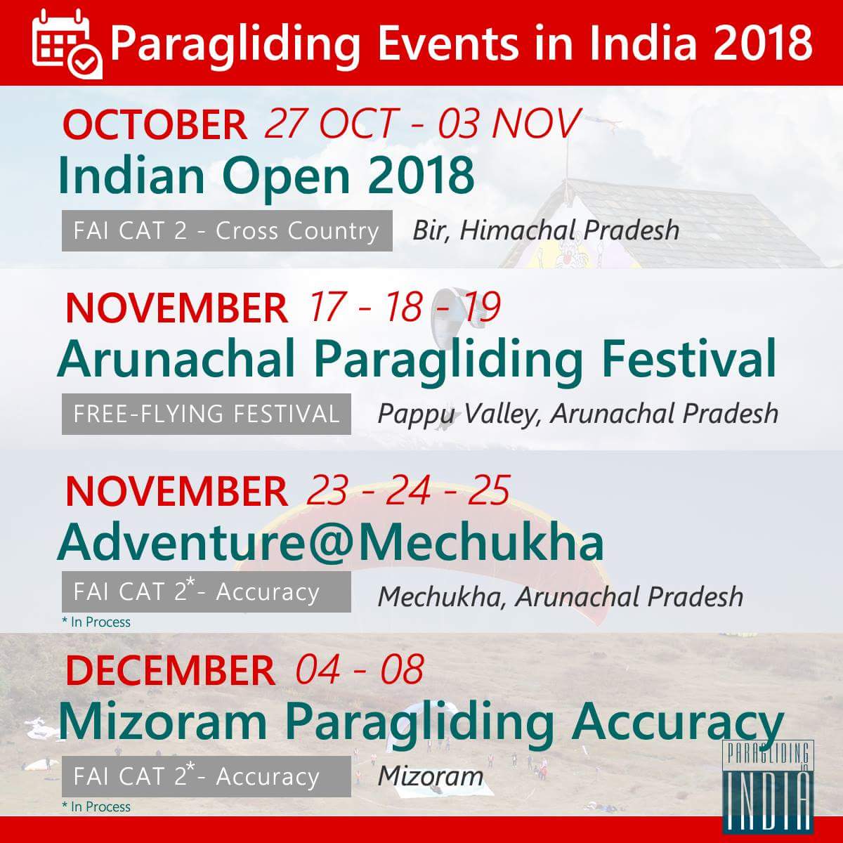 ParaglidingInd's tweet photo. Four Paragliding events to welcome the upcoming 2018-19 flying season in India. These are the reported events of the final quarter of 2018 offering Paragliding cross country competition, free flying festival and accuracy competitions.

#paragliding #paraglidinginindia https://t.co/qqmgQQYIJp