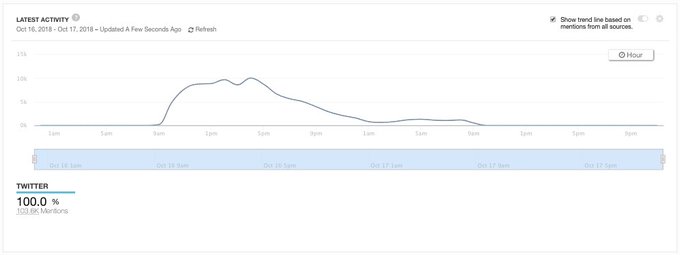 View image on Twitter