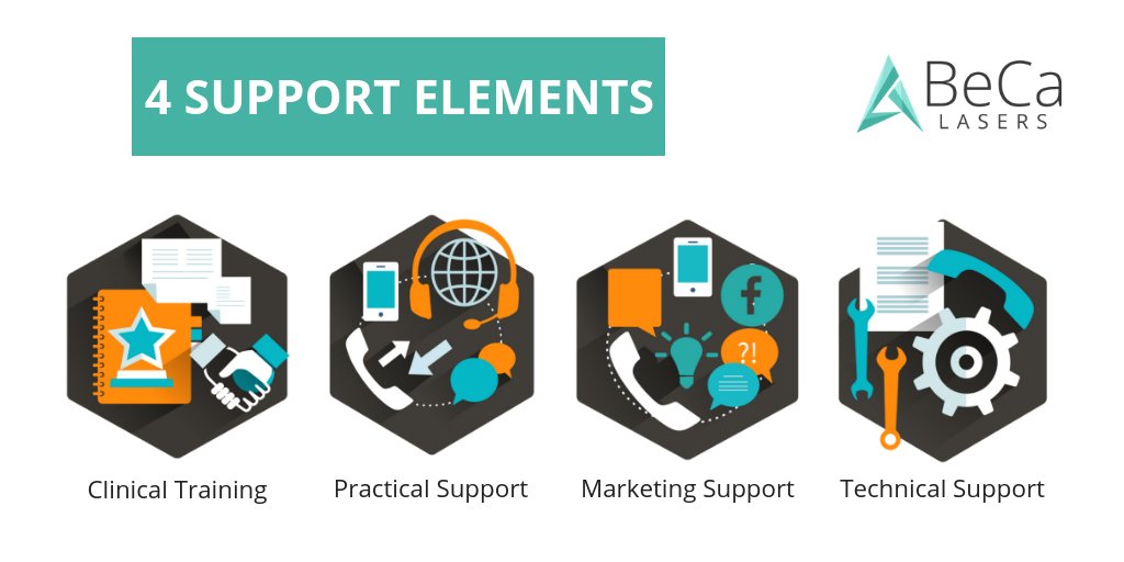 BecaLasers's tweet image. CLINICAL TRAINING: exposing you to laser physics &amp;amp; the technology of the system

MARKETING SUPPORT: for social media platforms &amp;amp; websites

TECHNICAL SUPPORT: for maintenance and service purposes

PRACTICAL SUPPORT: to provide the best clinical experience for your clients.