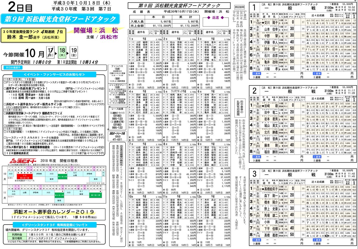 浜松オートファンクラブ در توییتر 第9回 浜松観光食堂杯 フードアタック 2日目 準決勝戦 浜松オート オートレース Autorace バイクのふるさと浜松
