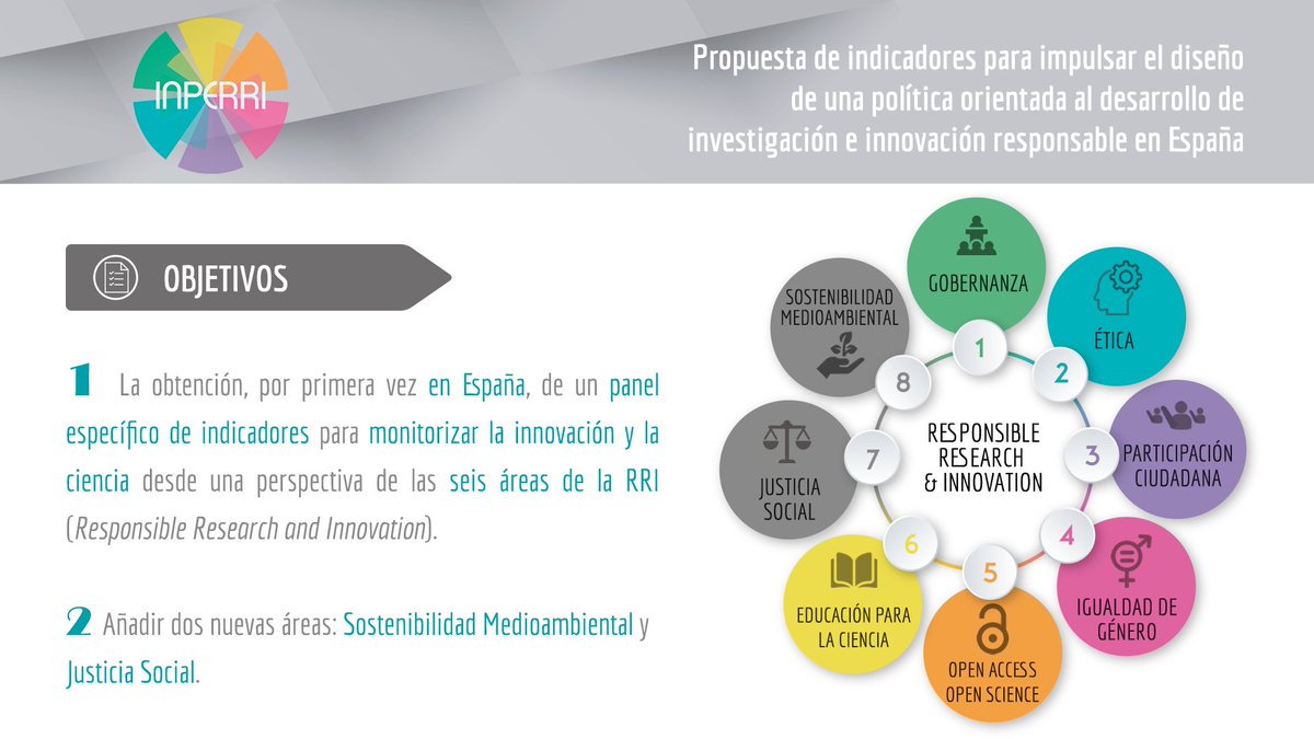 Ingenio_CsicUpv's tweet photo. #INPERRIProject works on the design of a panel of indicators adapted to the spanish context, which allows to monitor the #innovation and #cience, from a #RRI perspective ➡️Executive summary: https://t.co/Dnx7RQCuZY Further information: https://t.co/fy1oq68mjs @Irenemon @ximuepau https://t.co/p074QSIbW6
