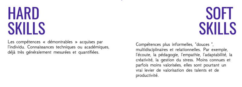 Workkit_la_box's tweet image. #ACT Se former pour mieux manager 💫  Développer ses #softskills permet de réveiller les #talents intrinsèques et singuliers qui dorment en nous. 
#LearnActEnjoy #management #leadership 📸 @NUMAparis #reinventwork