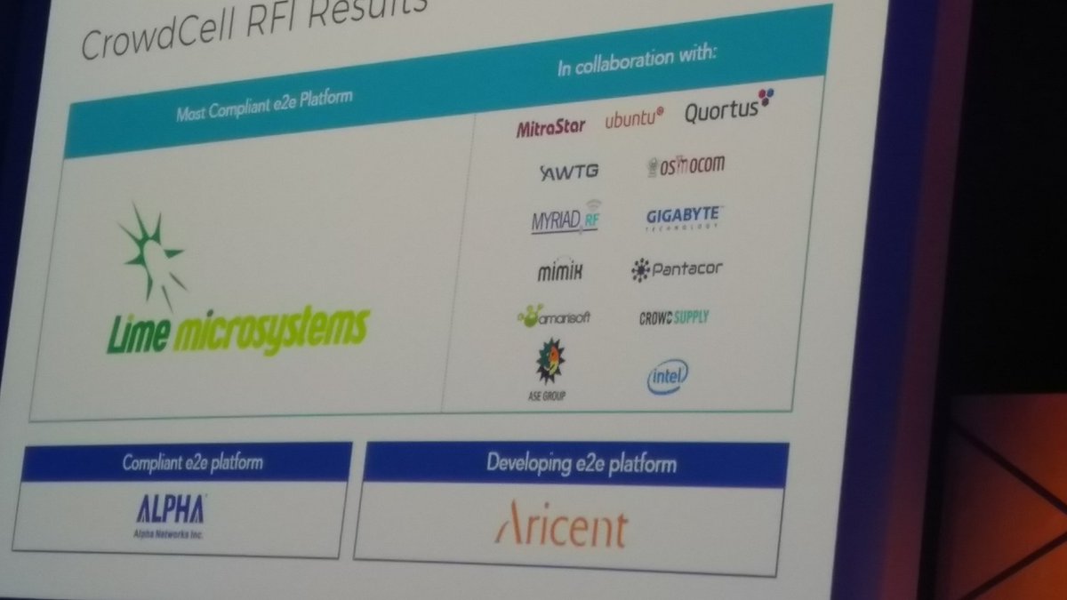 elenaneira's tweet photo. .@vodafone and @Telefonica announce that #Crowdcell is the winner of their openRAN RFI @LimeMicro #TIPSummit18 https://t.co/MT0rZH2rXb