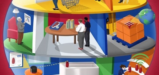 Innogrowth's tweet photo. Capturing value from the smart packaging revolution https://t.co/avoc1gGuPF https://t.co/ztMbPueSMD