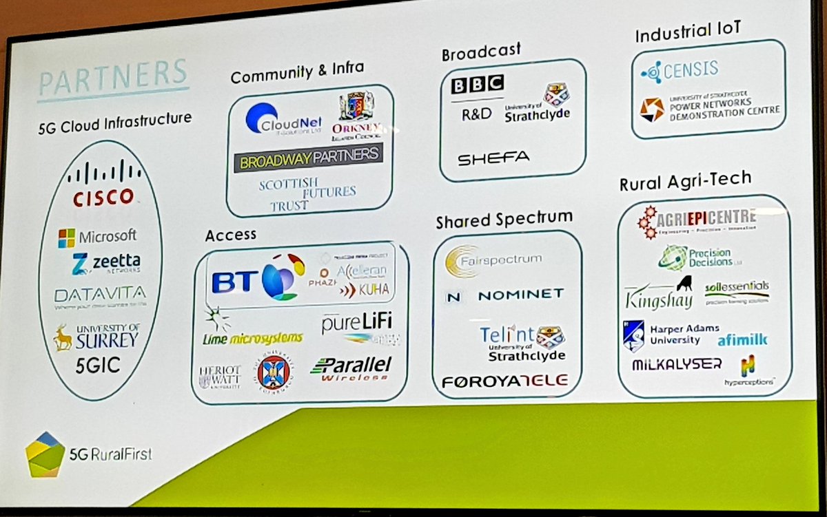 960sutton's tweet photo. The #OpenCellular workshop is up and running at #TIPSummit18 - first topic is @bt_uk @5GRuralFirst project. Working with @accelleran and many other partners #5G #mobilebroadband #Rural https://t.co/53dZAp2Has