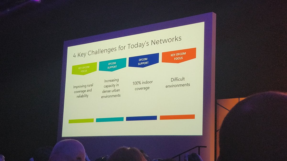 5GNewThinking1's tweet photo. #CTO of @Ofcom, Mansoor Hanif has been talking about how the #regulator plays a role in the next generation of #wirelesscomms at #TIPSummit18. Ofcom focus: improving #rural coverage and reliability! #Sharedspectrum licenses will play a key role.
#TIPSummit2018 #TIP2018 https://t.co/9yRhFdwYze