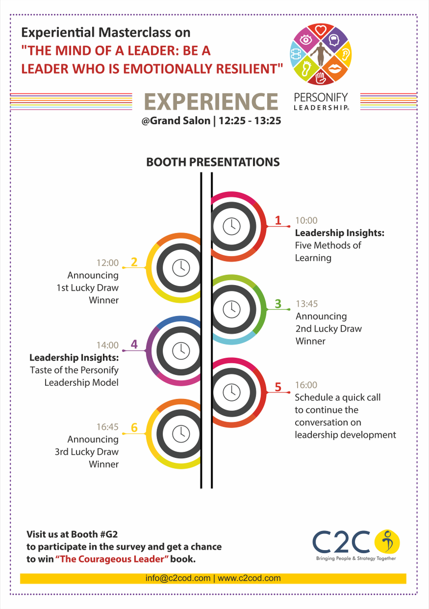 c2cod's tweet photo. Leadership is not reserved for elite few. It is something that we all have within us. Drop by our Booth #G2 @PeopleMatters2 #PMLnD where we share quick dose on #leadership with you
#PersonifyLeader #C2COD https://t.co/Xyll3MfosZ