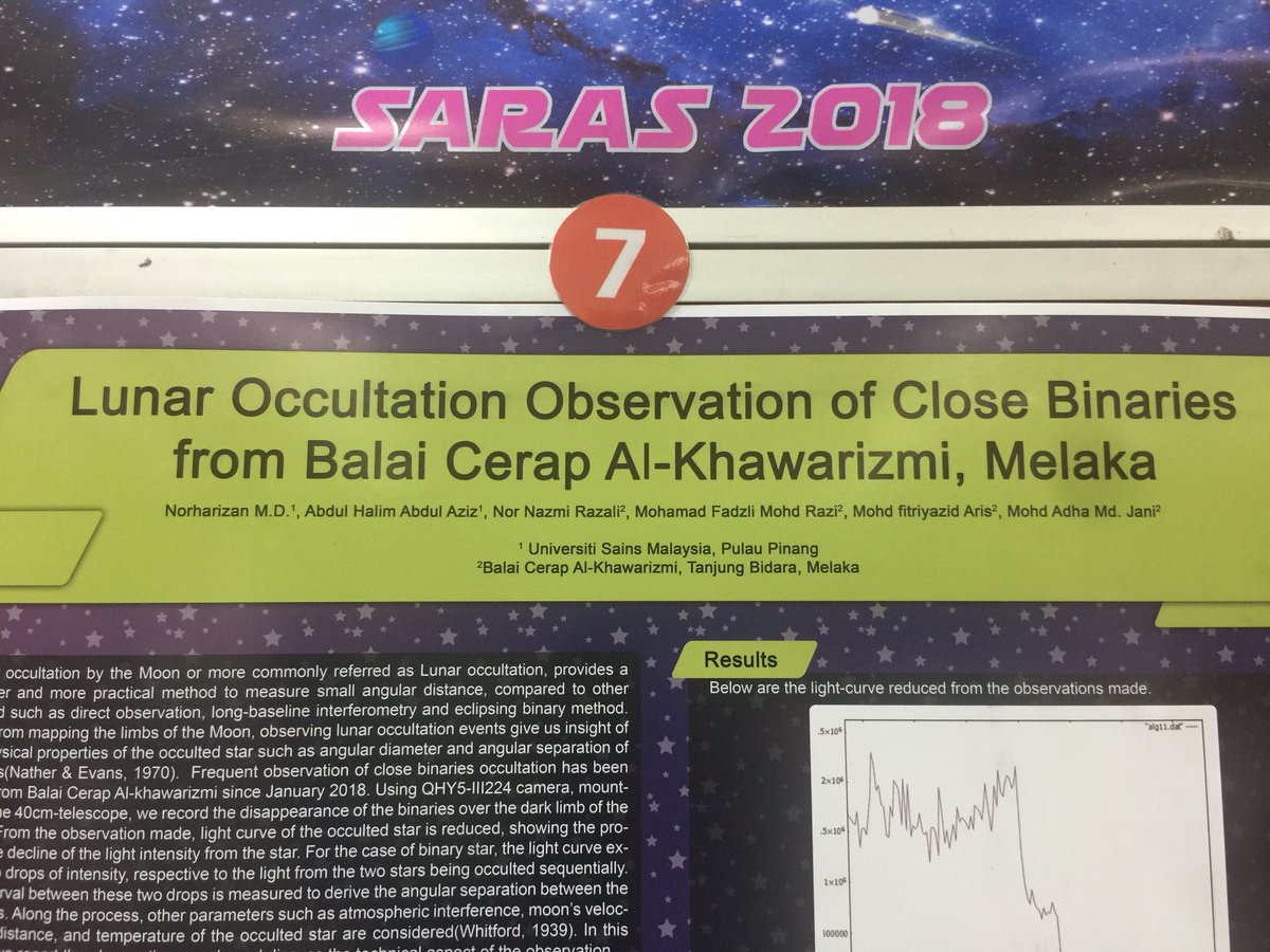 SayaFadzliRazi's tweet photo. Daim did it! #SARAS2018 https://t.co/Lc8OxxLCmi