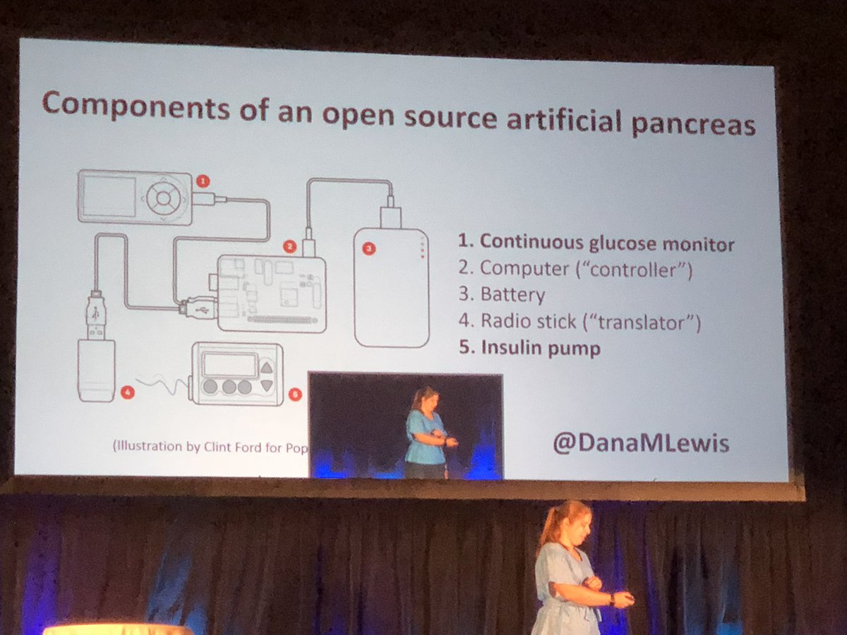 shawnkdowling's tweet image. Open source artificial pancreas - hacking healthcare to improve disease management. A great example of someone who looks for solutions - not just identifying problems. @danamlewis #QS18