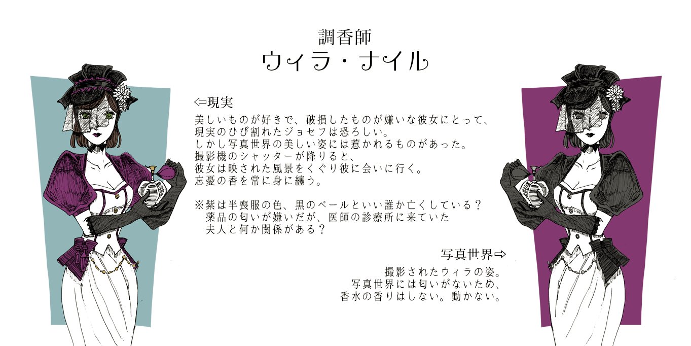 第五人格イラスト Twitter