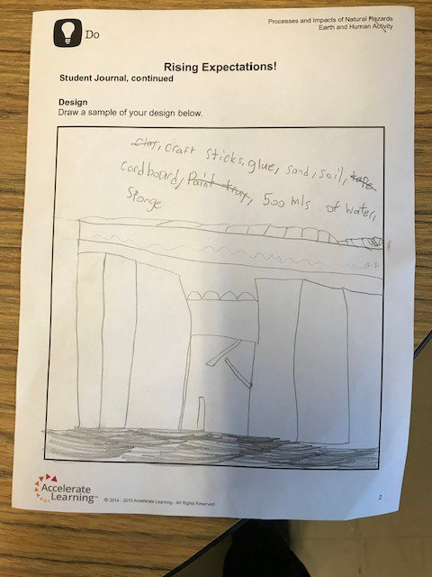 Ss Design and construct a way to protect New Orleans from rising water.
Design 1
#teamtiger