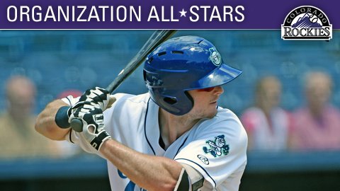 MiLB's tweet photo. Led by 3B Josh Fuentes and OF Casey Golden, who challenged for the Minor League HR title, the #Rockies produced another talented group of prospects in 2018. Org. All-Stars: https://t.co/SWbzHKT3Gt https://t.co/uZYh4RF5U4