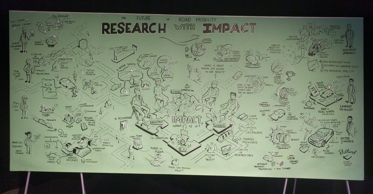 jankoslavic's tweet photo. Research with impact at @EARPA_ #FORMForum https://t.co/emjFCFdkJb